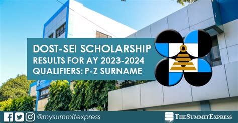 dost passers 2023|P.